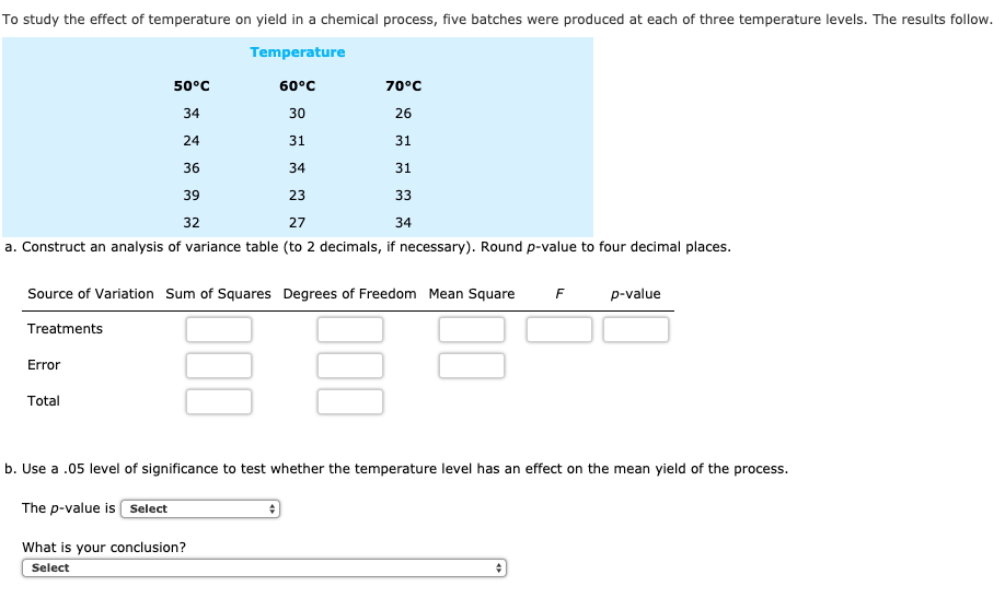 Temp Element Chart Solved To study the effect of temperature on yield in a | Chegg.com