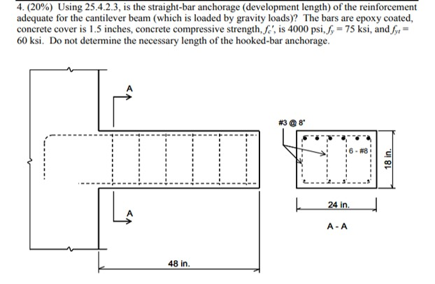 Solved Using 25.4.2.3, is the straight-bar anchorage | Chegg.com