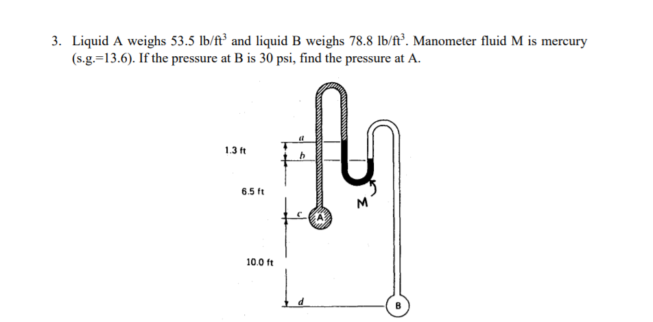 Solved 3. Liquid A Weighs 53.5 Lb/ft And Liquid B Weighs | Chegg.com