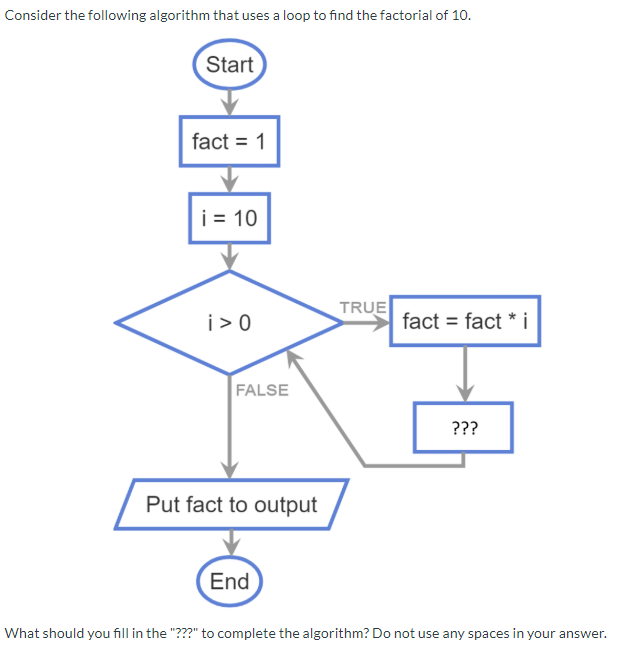 Solved Consider the following algorithm that uses a loop to | Chegg.com