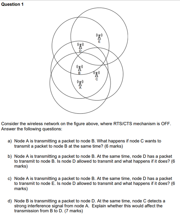 Solved Question 1 AP E A D B De с Consider the wireless | Chegg.com