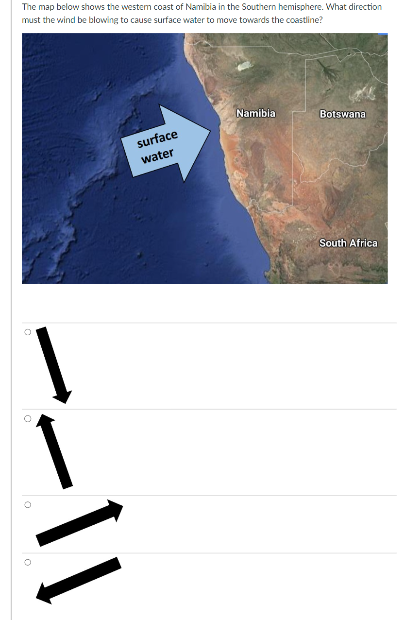 The map below shows the western coast of Namibia in the Southern hemisphere. What direction must the wind be blowing to cause