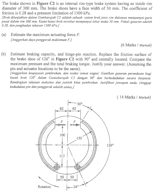 Solved The brake shown in Figure C2 is an internal rim-type | Chegg.com