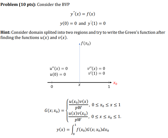 Problem (10 pts): Consider the BVP y′′(x)=f(x)y(0)=0 | Chegg.com