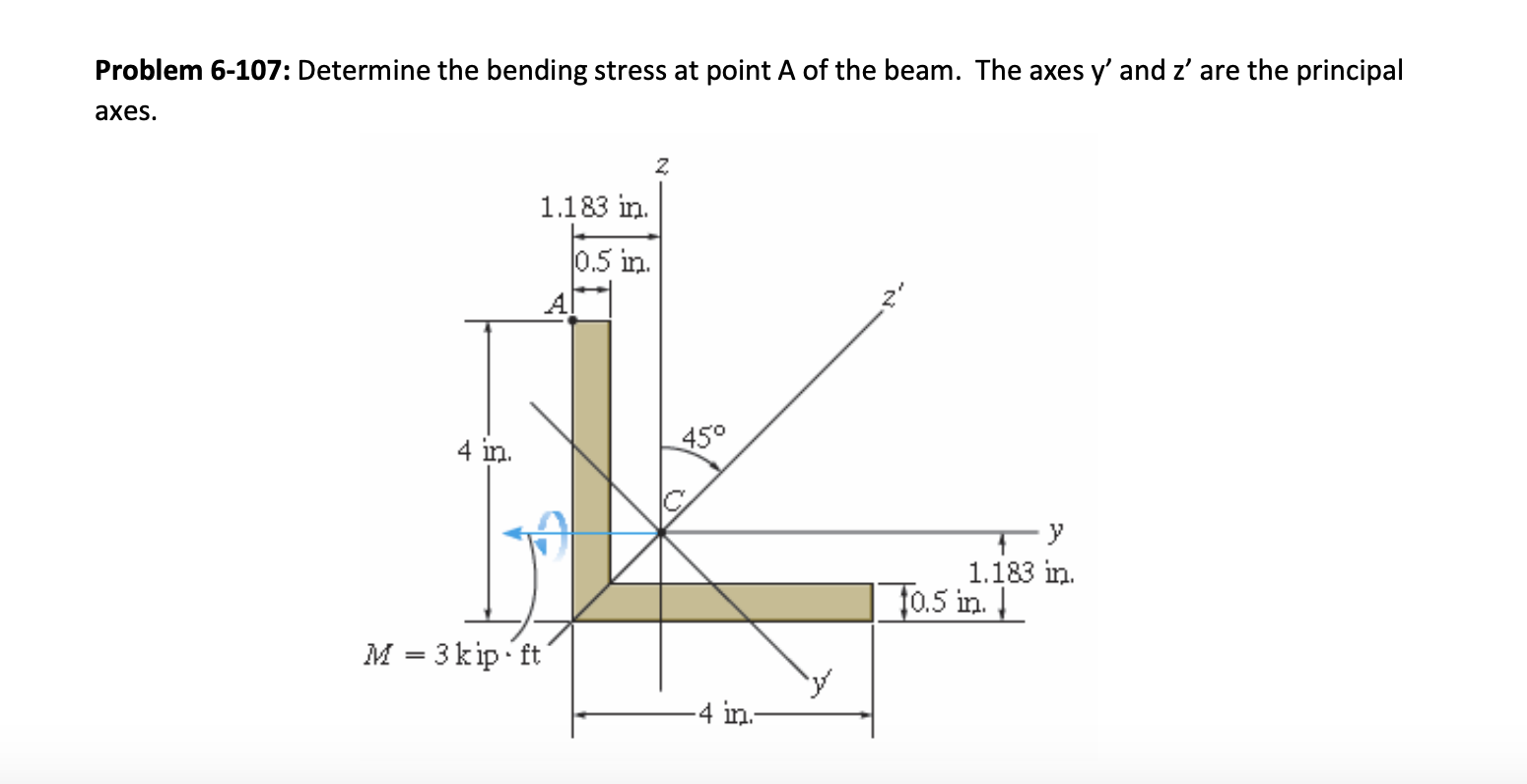 Solved Problem 6-107: Determine the bending stress at point | Chegg.com