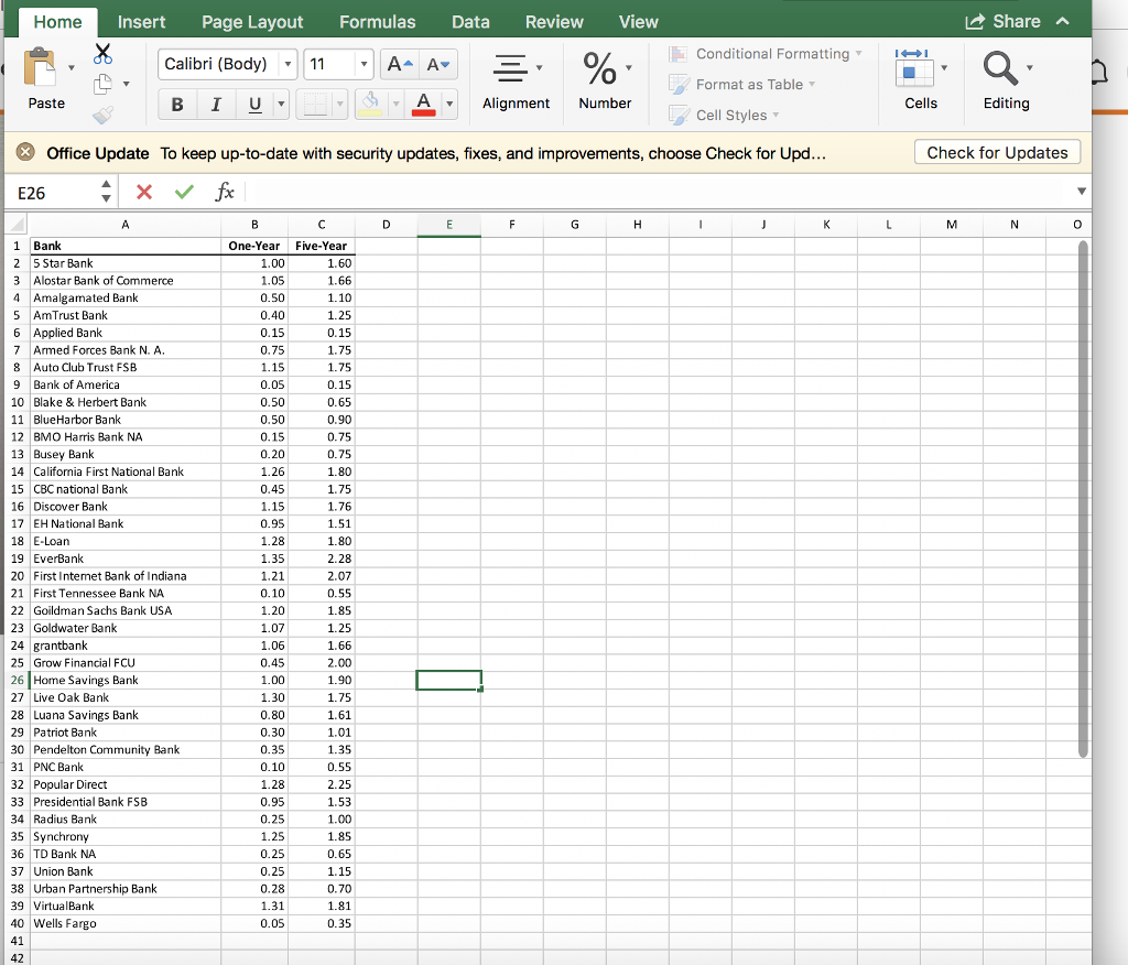 Solved Please, I want all the data to be used and the work | Chegg.com