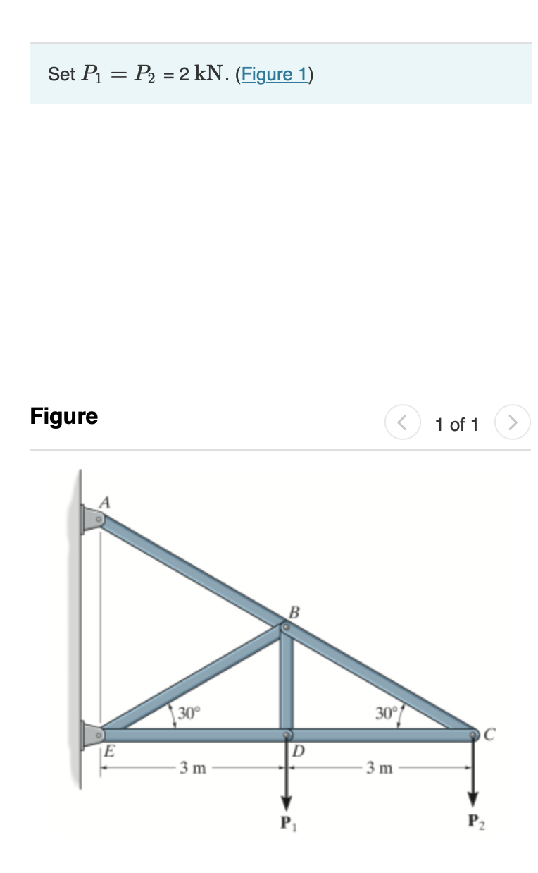 Solved Force In Member AB Of The Truss? BC? BD? BE? CD? DE? | Chegg.com