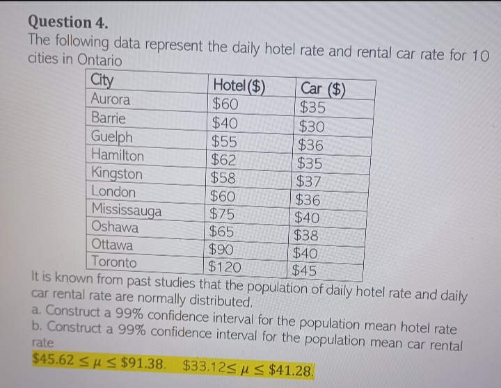 Solved Question 4. The following data represent the daily