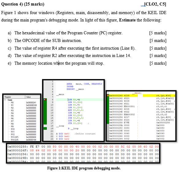 Solved Question 4) (25 Marks) MICLO2, C5] Figure 1 Shows | Chegg.com