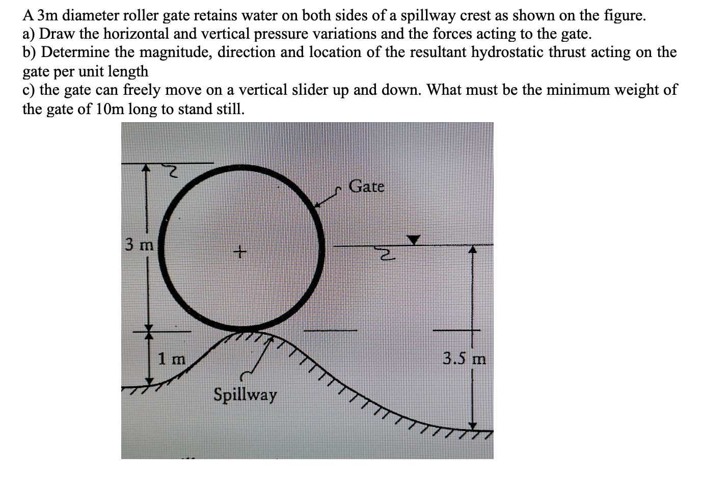 A \( 3 \mathrm{~m} \) diameter roller gate retains water on both sides of a spillway crest as shown on the figure.
a) Draw th