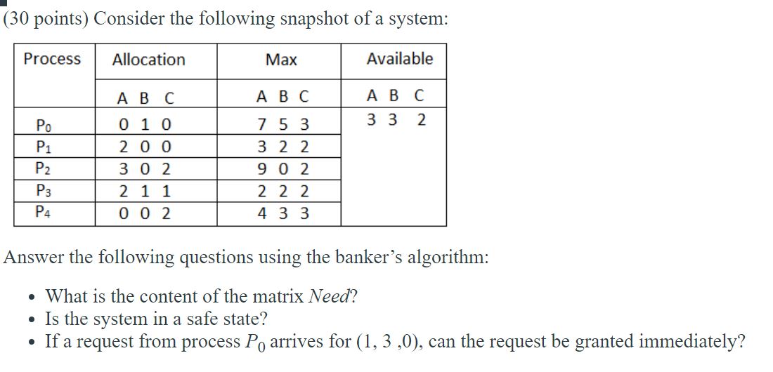 Solved (30 ﻿points) ﻿Consider the following snapshot of a | Chegg.com