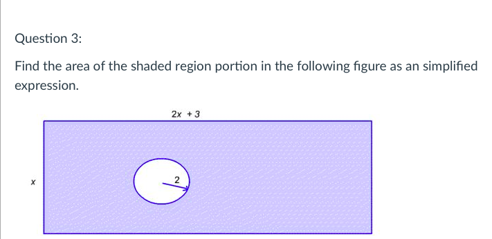 Solved Find a simplified expression for the area of the | Chegg.com