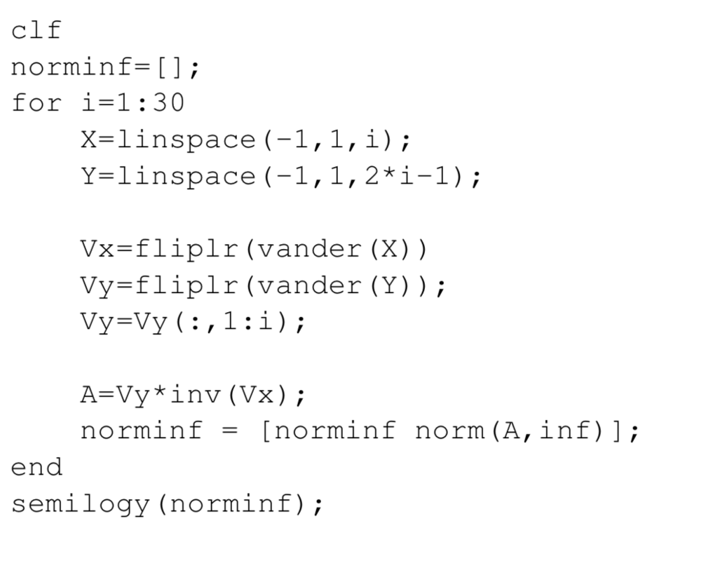 12.2. In Example 11.1 we remarked that polynomial | Chegg.com