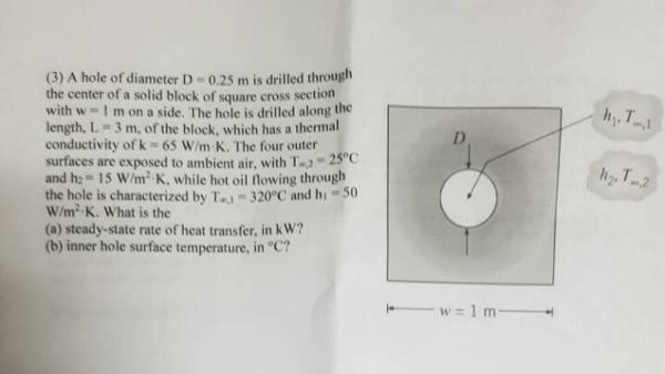 Solved (3) A Hole Of Diameter D 0.25 M Is Drilled Through | Chegg.com