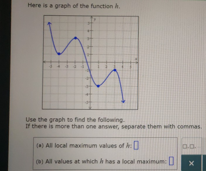 Solved Here Is A Graph Of The Function H 3 2 5 4 Use T Chegg Com