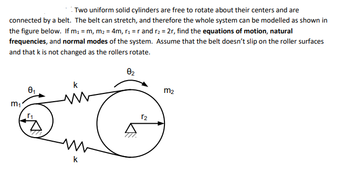 Solved Two uniform solid cylinders are free to rotate about | Chegg.com