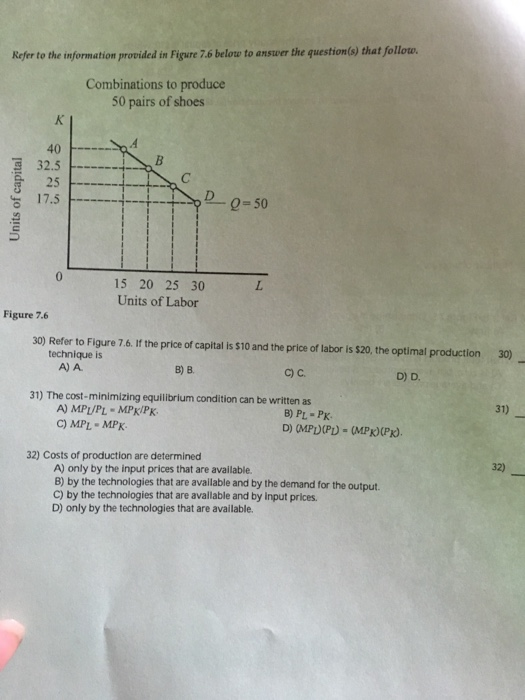 Solved Refer to the information provided in Figure 7.5 below | Chegg.com