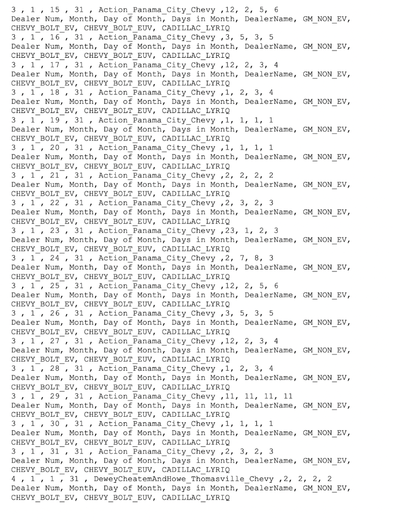 Solved PYTHON/mathplotlib: I need a program that plots | Chegg.com