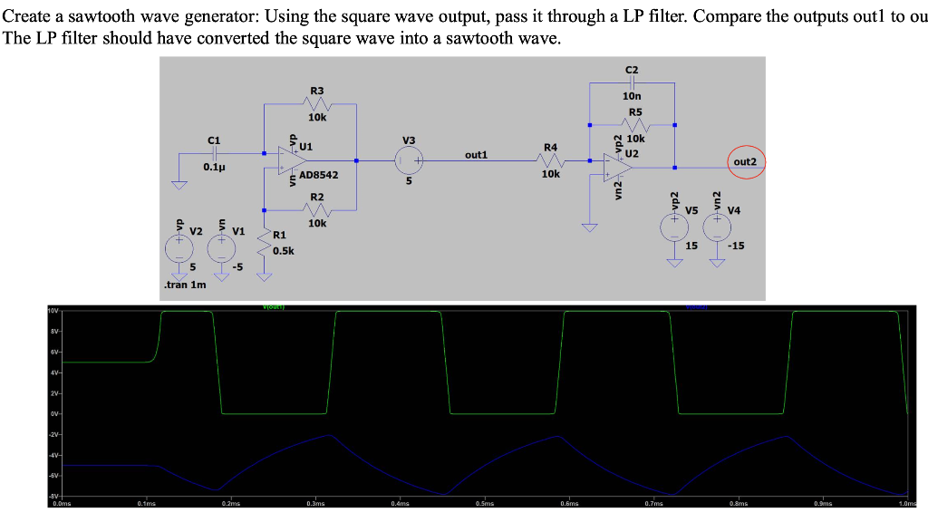 Create a sawtooth wave generator: Using the square | Chegg.com