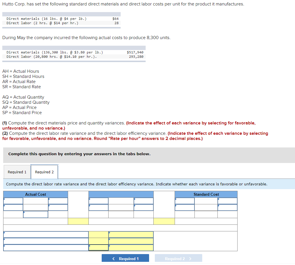 Solved Hutto Corp. has set the following standard direct | Chegg.com