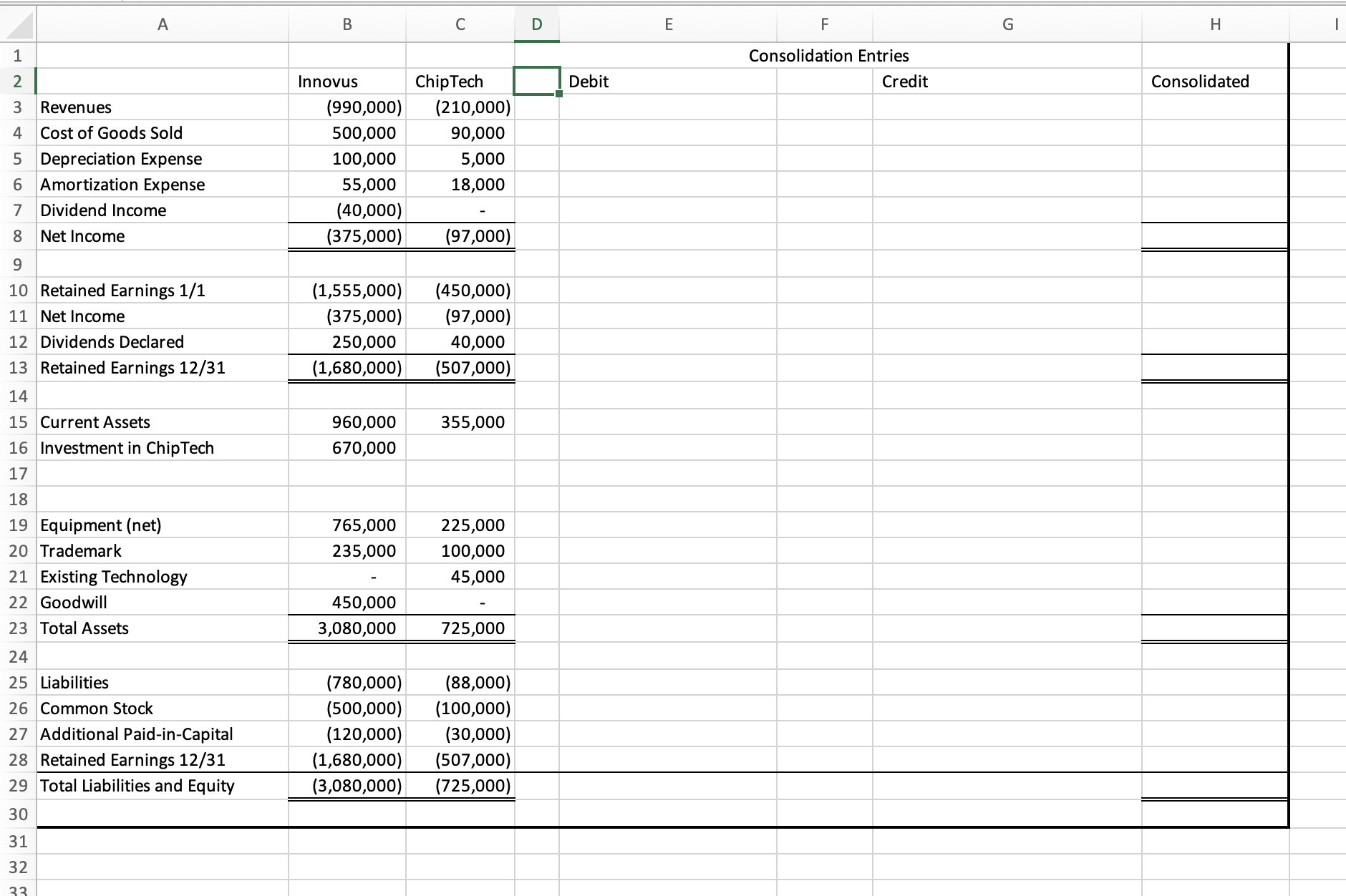 I need to prepare a consolidation Excel worksheet | Chegg.com