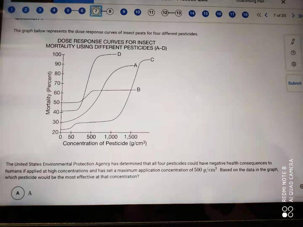 Solved Question 16 State Graph for PEST/STEP, using CA CaOb