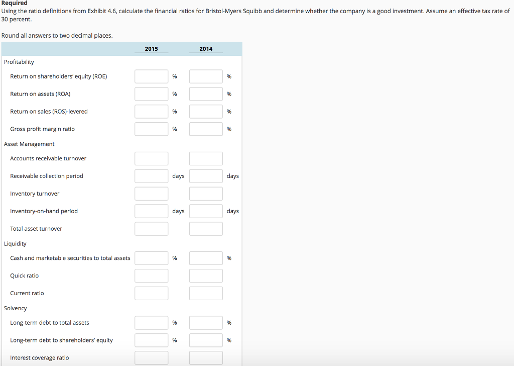 Solved Analyzing Financial Statements Presented below are | Chegg.com