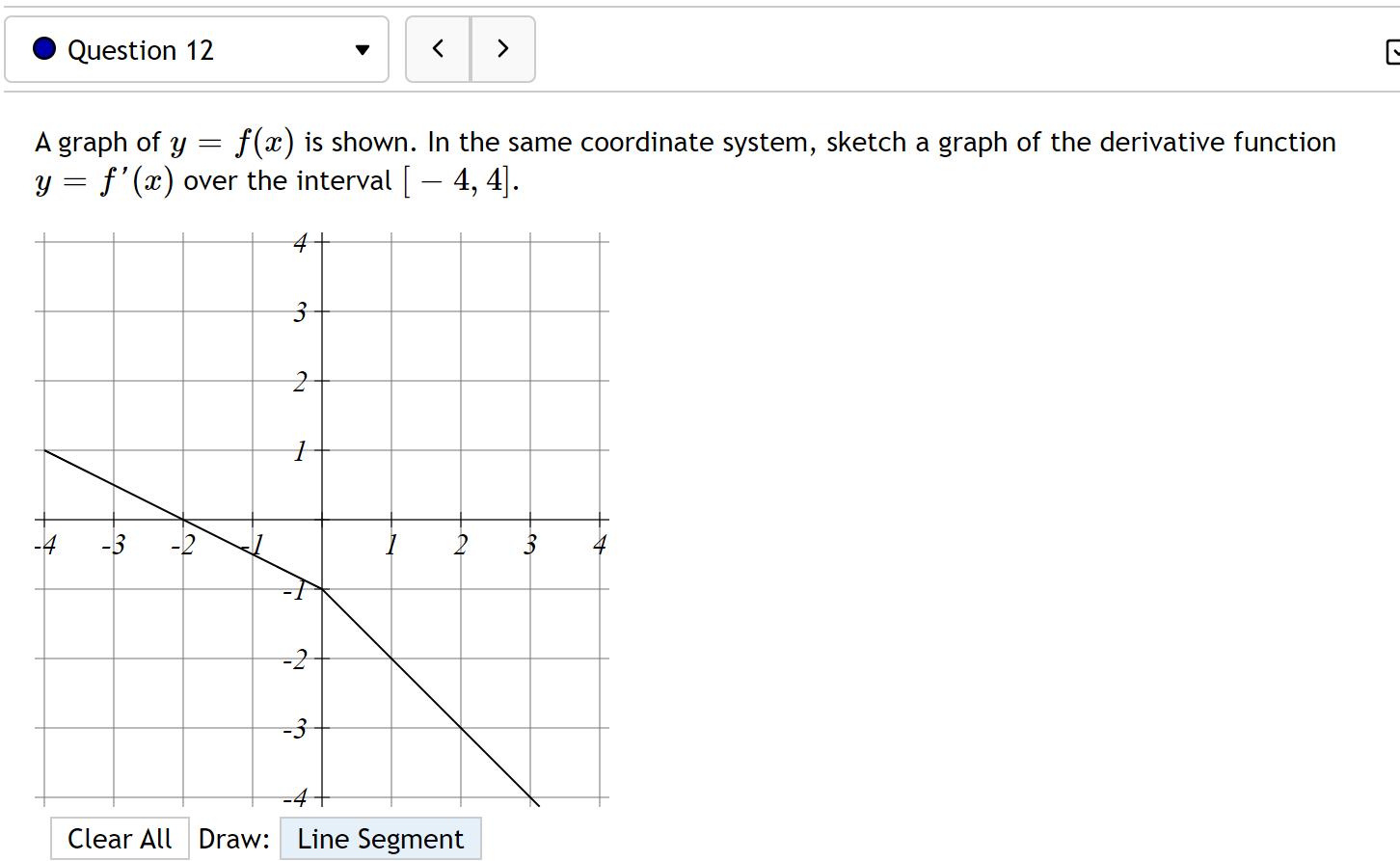 Solved Question 12 = A graph of y f(x) is shown. In the | Chegg.com