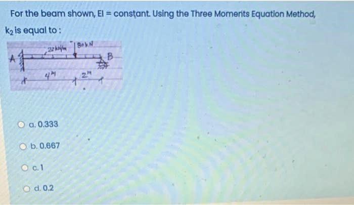 Solved For The Beam Shown, El = Constant Using The Three | Chegg.com