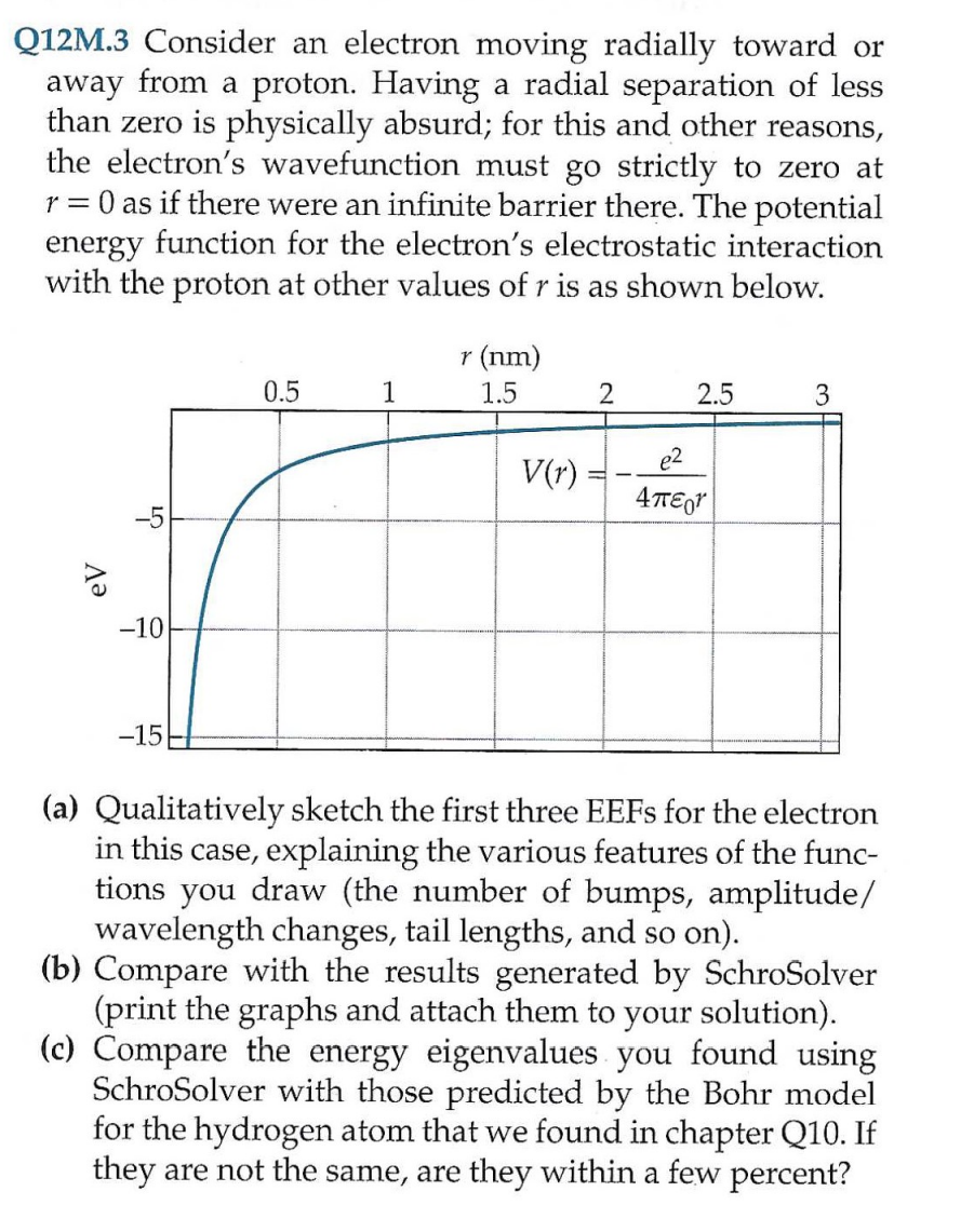 Solved Q12M.3 Consider an electron moving radially toward or | Chegg.com