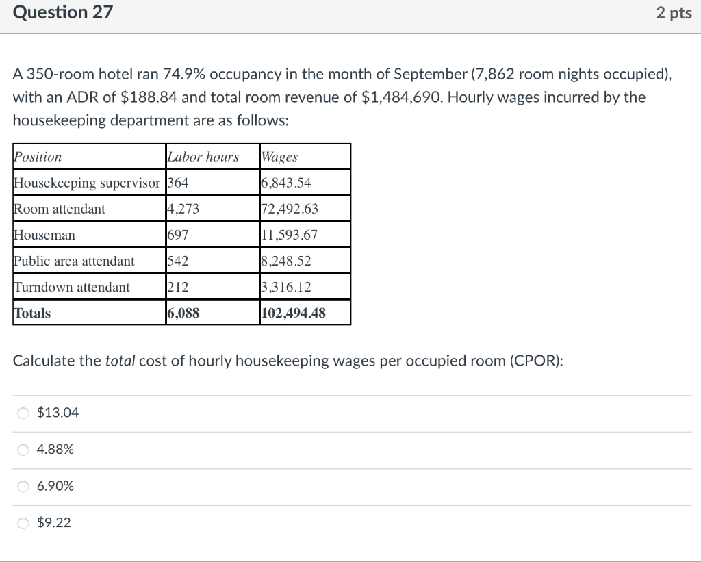 Solved A 350-room Hotel Ran 74.9% Occupancy In The Month Of | Chegg.com