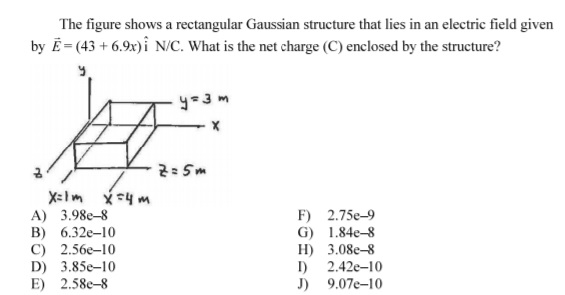 Solved The Figure Shows A Rectangular Gaussian Structure Chegg Com