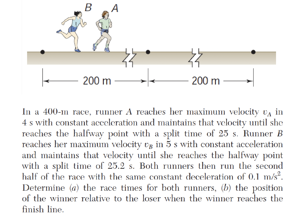 Solved In A 400−m Race, Runner A Reaches Her Maximum | Chegg.com