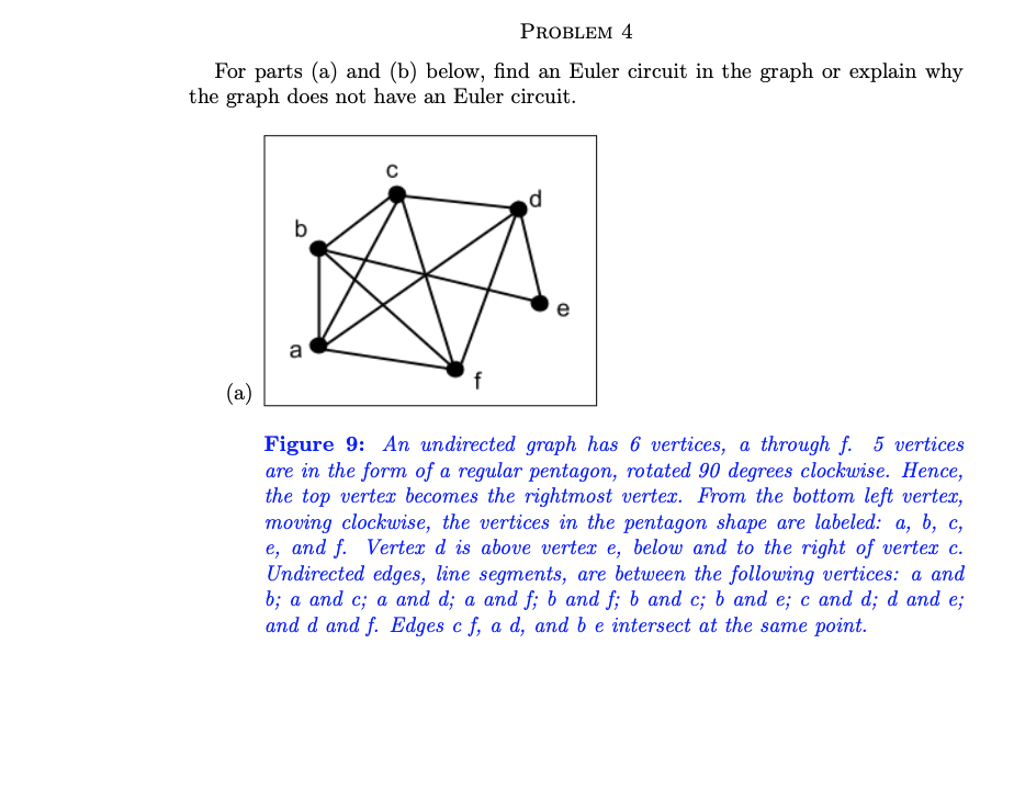 Solved PROBLEM 4 For Parts (a) And (b) Below, Find An Euler | Chegg.com