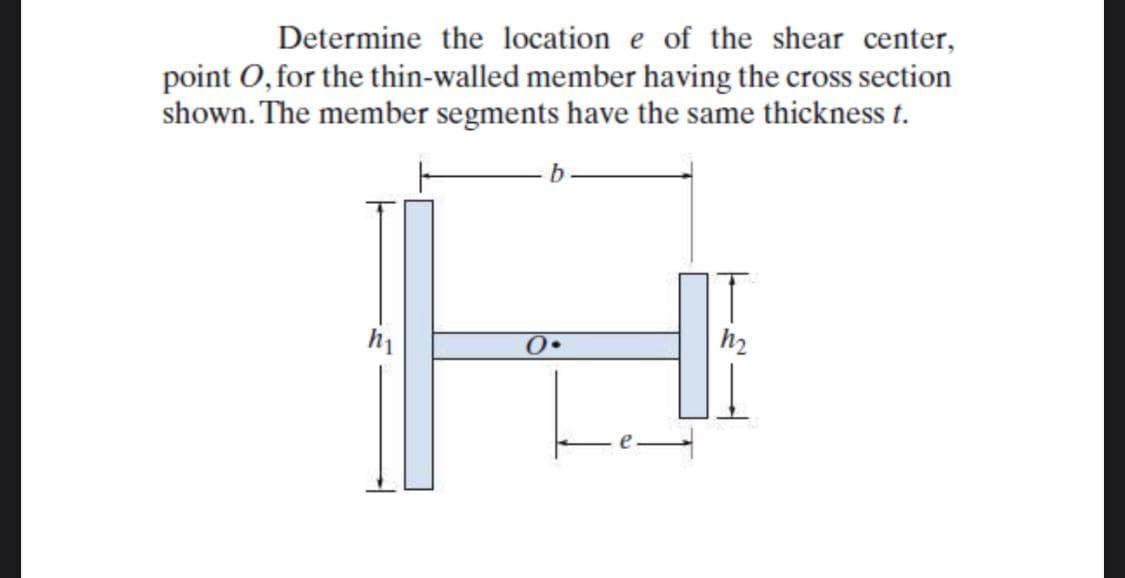 Solved Determine the location e of the shear center, point | Chegg.com