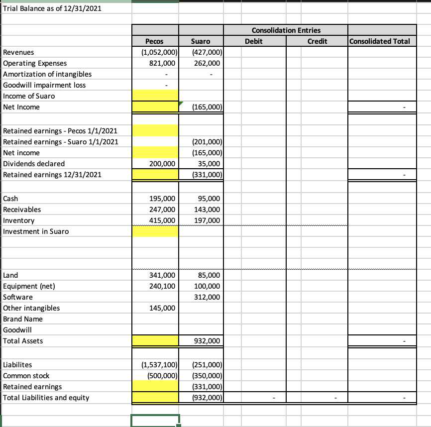 Solved Consolidated Worksheet Preparation You will be | Chegg.com