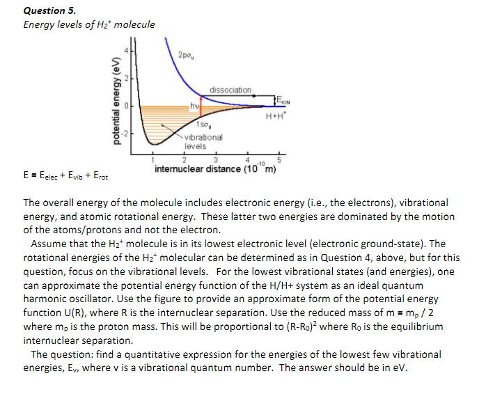 Solved Question 5. Energy levels of H2+molecule | Chegg.com