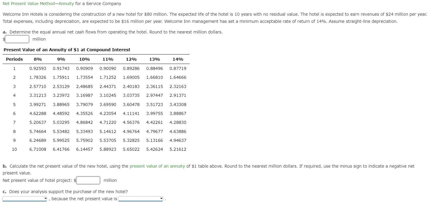 Solved a. Determine the equal annual net cash flows from | Chegg.com