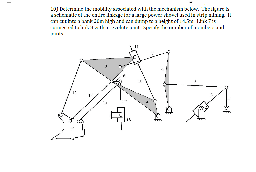 Solved 10) Determine The Mobility Associated With The | Chegg.com