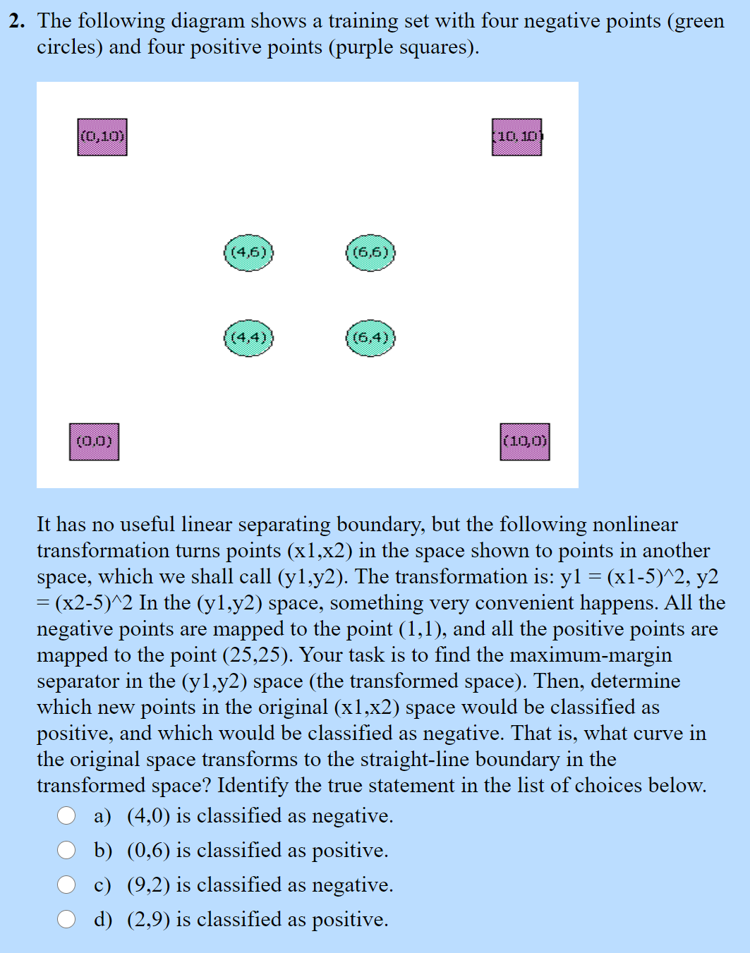 Solved 2. The following diagram shows a training set with | Chegg.com