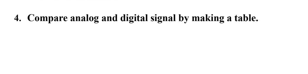 Solved 4. Compare analog and digital signal by making a | Chegg.com