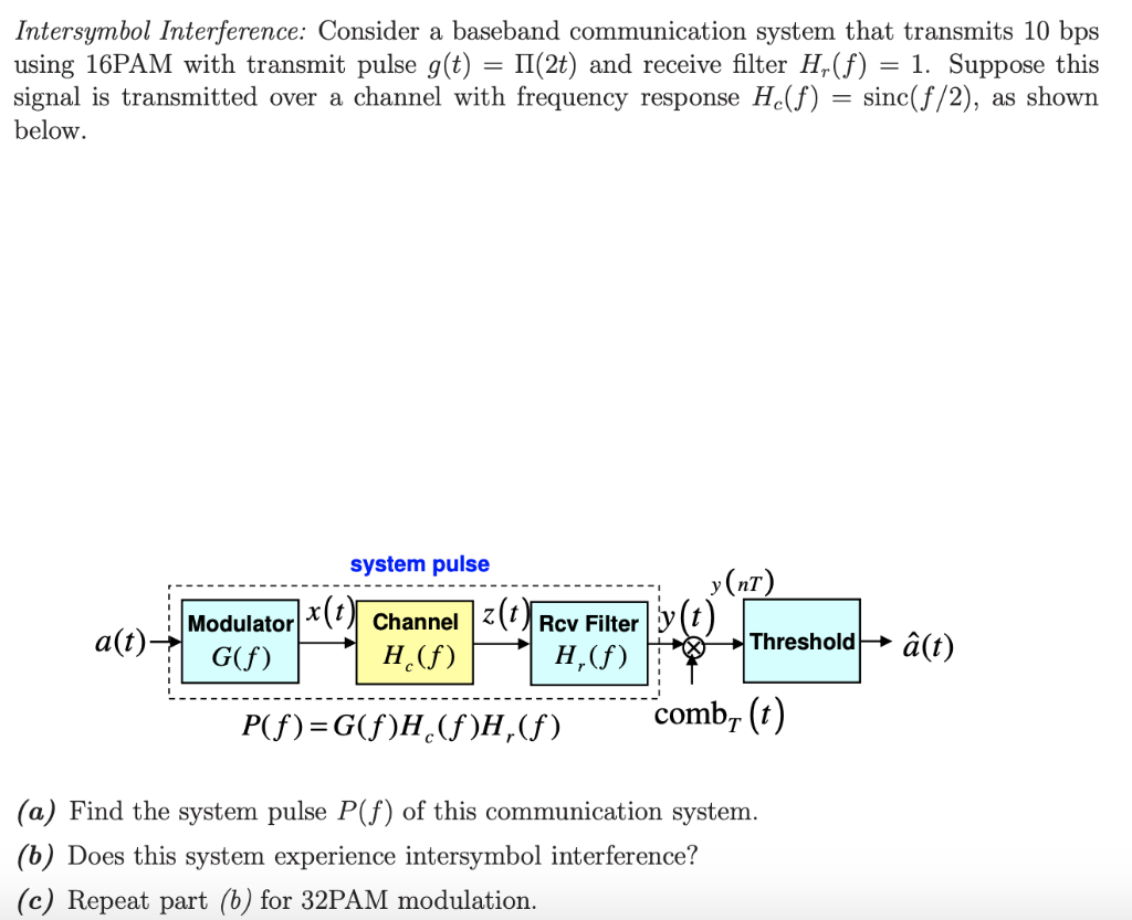 Solved Intersymbol Interference Consider A Baseband Comm Chegg Com