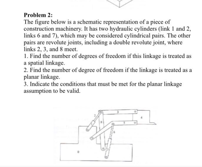 Solved The figure below is a schematic representation of a | Chegg.com