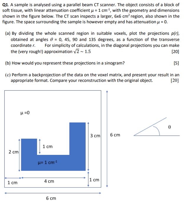 Q1. A sample is analysed using a parallel beam CT | Chegg.com