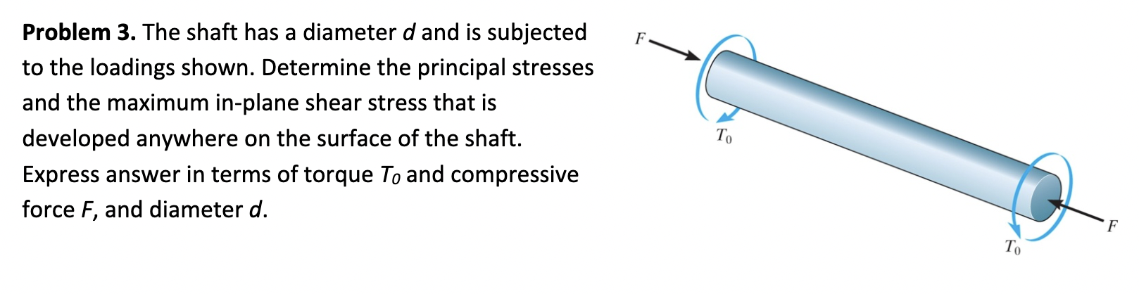 Solved Problem 3. The shaft has a diameter d and is | Chegg.com