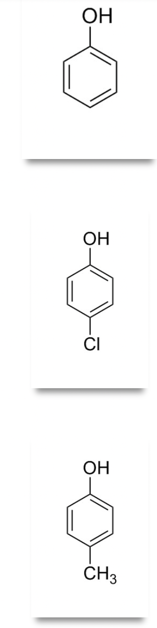 Solved Rank the following acids from lowest pKa to highest | Chegg.com