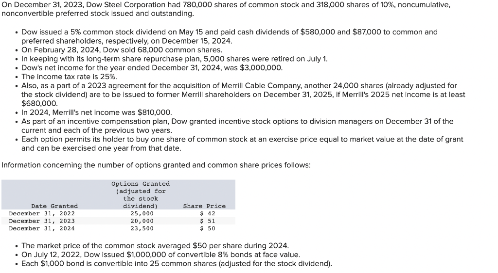 Steel stocks to remain dented through 2024 amid demand, valuation