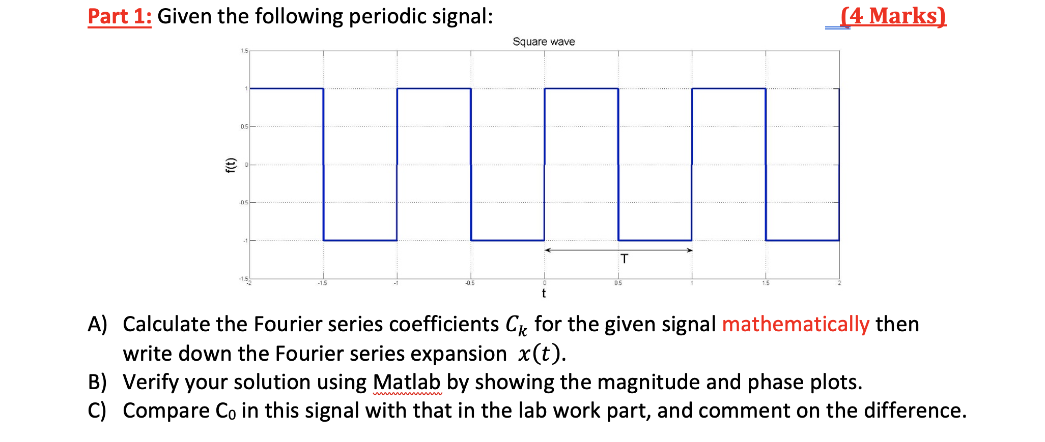 Solved Part 1: Given the following periodic signal: (4 | Chegg.com