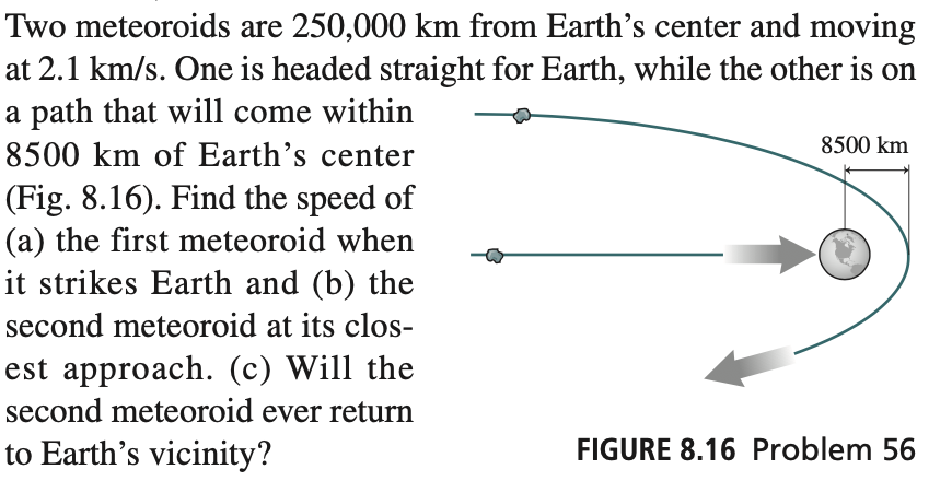 Solved 8500 km Two meteoroids are 250,000 km from Earth’s | Chegg.com