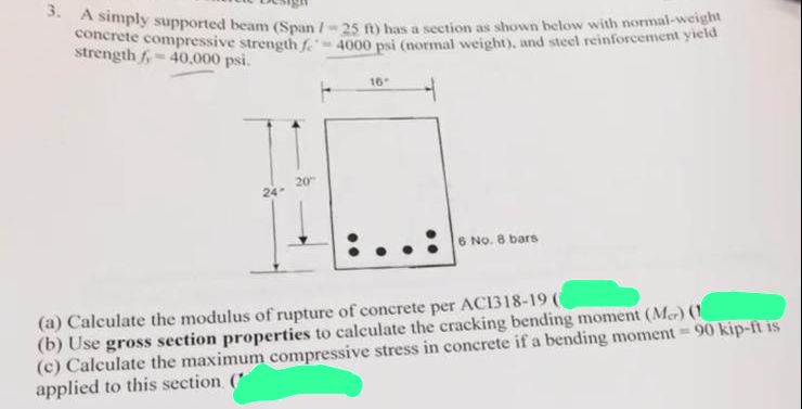 Solved 3. A simply supported beam ( Span/=25ft ) has a | Chegg.com